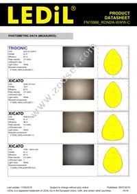 FN15966_RONDA-WWW-C Datasheet Page 15