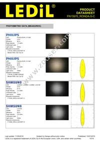 FN15970_RONDA-S-C Datasheet Page 10