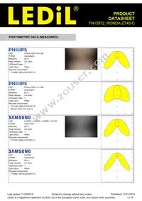 FN15972_RONDA-ZT45-C Datasheet Page 11