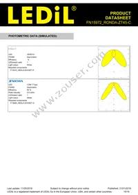 FN15972_RONDA-ZT45-C Datasheet Page 15