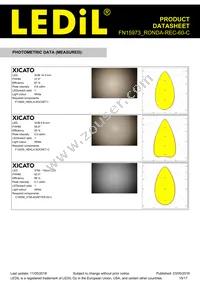 FN15973_RONDA-REC-60-C Datasheet Page 15