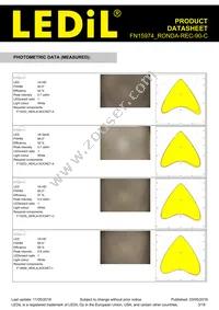 FN15974_RONDA-REC-90-C Datasheet Page 3