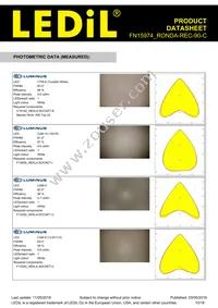 FN15974_RONDA-REC-90-C Datasheet Page 10