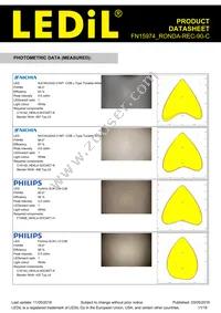 FN15974_RONDA-REC-90-C Datasheet Page 11