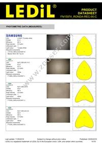 FN15974_RONDA-REC-90-C Datasheet Page 14