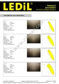 FN15975_RONDA-WAS2-C Datasheet Page 3