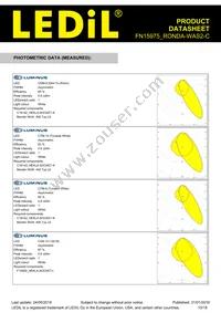 FN15975_RONDA-WAS2-C Datasheet Page 10