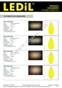 FN15998_RONDA-O-C Datasheet Page 7