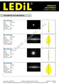 FN16214_LEIA-S Datasheet Page 9