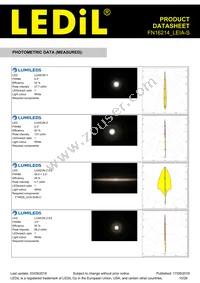 FN16214_LEIA-S Datasheet Page 10