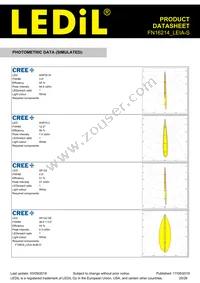 FN16214_LEIA-S Datasheet Page 20