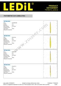 FN16214_LEIA-S Datasheet Page 23