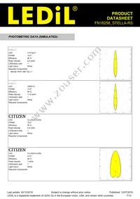 FN16258_STELLA-RS Datasheet Page 7