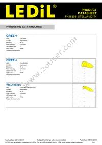 FN16358_STELLA-G2-T4 Datasheet Page 5