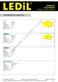 FN16441_STELLA-G2-T3 Datasheet Page 6