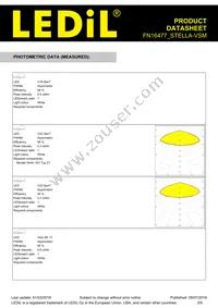 FN16477_STELLA-VSM Datasheet Page 3