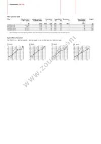 FN2320Y-20-06 Datasheet Page 2