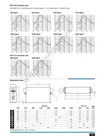 FN3110-50-52 Datasheet Page 2