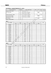 FN4L4M-T1B-A Datasheet Page 4