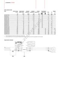 FN5010-90-99 Datasheet Page 2
