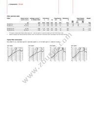 FN686-25-23 Datasheet Page 2