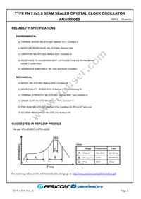 FNA000065 Datasheet Page 5