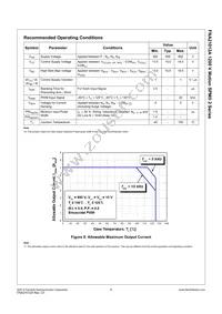 FNA21012A Datasheet Page 10