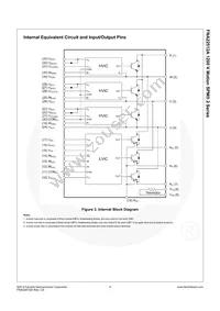 FNA22512A Datasheet Page 5