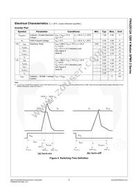 FNA22512A Datasheet Page 7