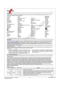 FNA22512A Datasheet Page 16