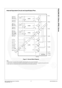 FNA23060 Datasheet Page 5