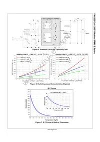 FNA23512A Datasheet Page 7