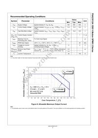 FNA23512A Datasheet Page 9