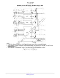 FNA25012A Datasheet Page 4