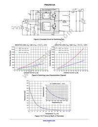FNA25012A Datasheet Page 7