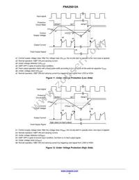 FNA25012A Datasheet Page 11