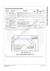 FNA27560 Datasheet Page 10