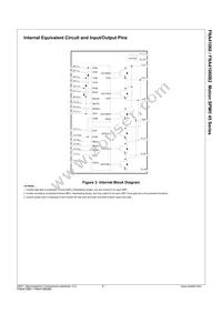 FNA41060 Datasheet Page 4