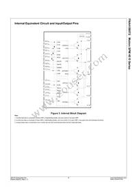 FNA41560T2 Datasheet Page 4