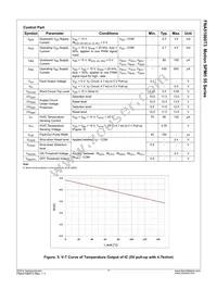 FNA51060T3 Datasheet Page 8