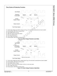 FNA51060T3 Datasheet Page 11