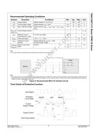 FNA51560T3 Datasheet Page 9