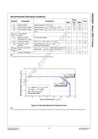 FNB35060T Datasheet Page 10