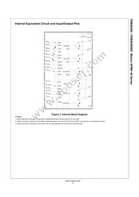 FNB40560 Datasheet Page 4