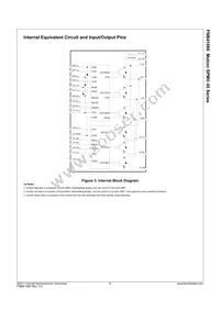 FNB41060B2 Datasheet Page 5