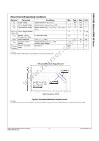 FNB41060B2 Datasheet Page 10