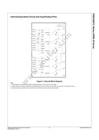 FNB43060T2 Datasheet Page 5