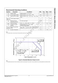 FNB43060T2 Datasheet Page 10