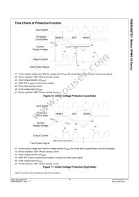 FNB50560TD1 Datasheet Page 11