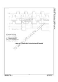 FNB50560TD1 Datasheet Page 13